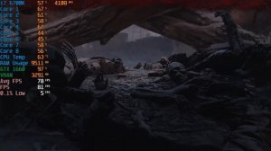 Metro Exodus - GTX 1660 Benchmark FPS Test | High Settings [1080P]