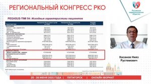 Инфаркт миокарда - пережить или предотвратить?