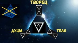 Человек должен брать знания у Высших сил, а не искать учителей среди людей