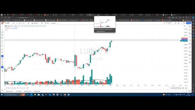 StockPro | REGISTER FOR LIVE TRADING SESSION ALONG WITH STOCKPRO MENTORS