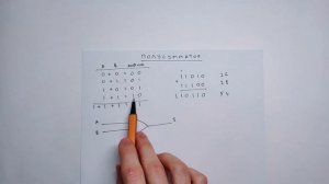 Полусумматор - складываем двоичные цифры