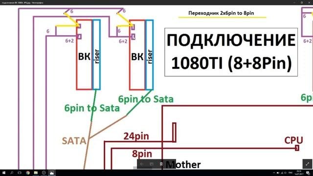 Схема подключения 1080ti