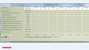 Замеры и прослушка трехполосного активного кроссовера