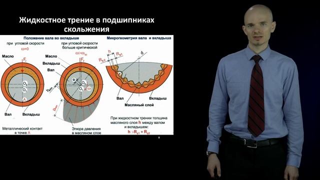 Лекция 5.