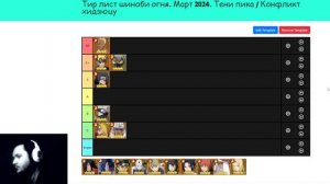 ТИР ЛИСТ ОГНЯ. МАРТ 2024 | Тени Пика | Конфликт хидзюцу