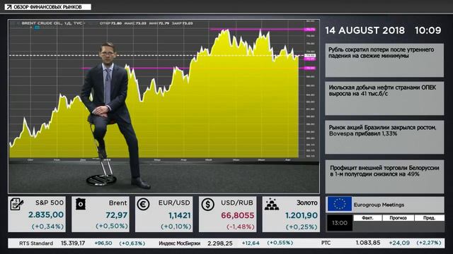 🔥Утренний обзор валютного рынка от 14.08.2018 смотреть онлайн