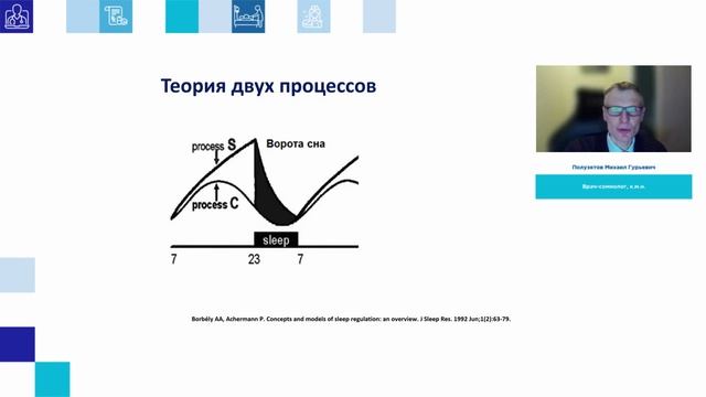 XIII ВКП ТР Качественный сон Как, сколько и зачем смотреть онлайн