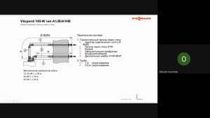 1_Семинар Viessmann 2022 Настенные котлы Vitopend 100, Vitodens 100, Vitodens 050 монтаж сервис