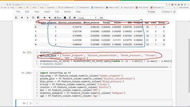 Artificial Intelligence Tutorial | AI Tutorial for Beginners | Artificial Intelligence | Simplilear