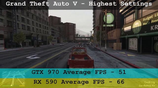 Nvidia GeForce GTX 970 Vs AMD Radeon RX 590 | Tested In 7 Games