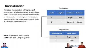 From SQL to NoSQL