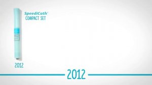 Coloplast - The History of Catheters