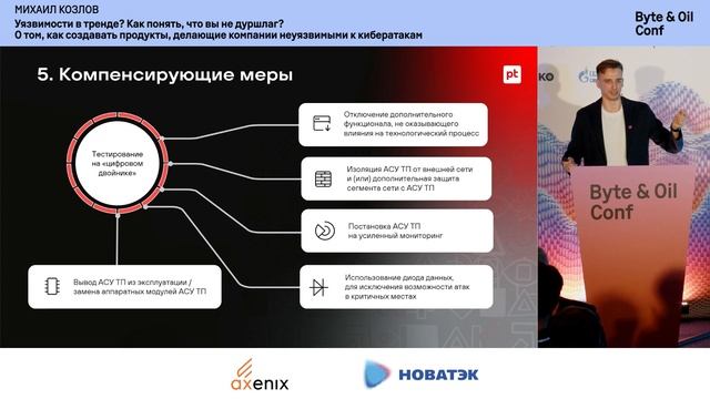 Уязвимости в тренде? Как понять, что вы не дуршлаг? / Михаил Козлов (Positive Technologies) смотреть онлайн