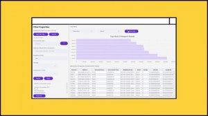 Property Assessments Application Made With Java