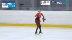 Елена КОСТЫЛЕВА ПП (1 Cпортивный разряд) Кубок Москвы 2024