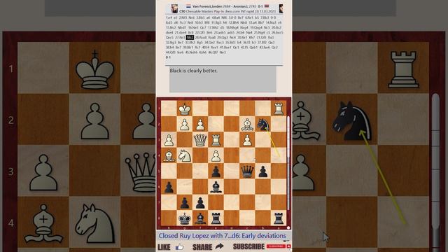 Chessable Masters Play-In - Round 3 || Jorden Van Foreest vs Levon Aronian - March 13, 2023