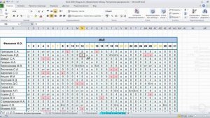 Excel в IT / Условное форматирование Правила выделения ячеек