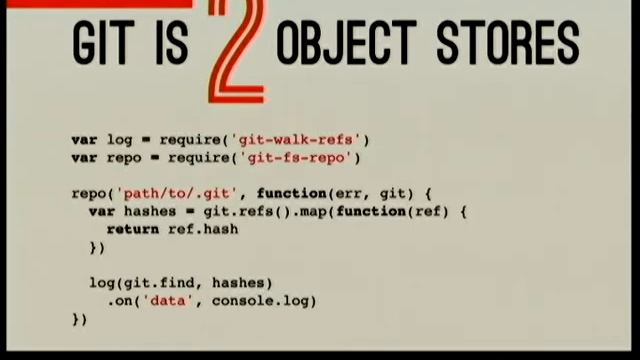 Implementing Git in JavaScript & the Browser смотреть онлайн