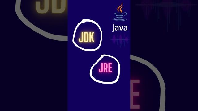 What is the difference between JDK and JRE? смотреть онлайн