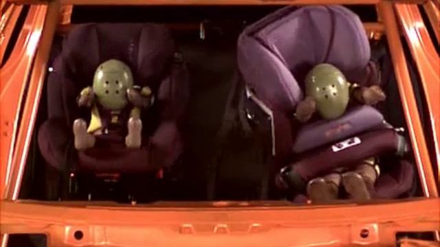 Краш тест автокресла Cybex Pallas 2-fix ADAC 2011 смотреть онлайн