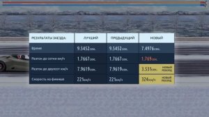 КАК ПОЛУЧИТЬ БАКСЫ БЕСПЛАТНО | НЕМНОГО ПРО НОВЫЕ ЯЩИКИ | DRAG RACING : УЛИЧНЫЕ ГОНКИ