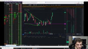 СПОТ и ФЬЮЧЕРС - КТО СИЛЬНЕЕ? Как уравнивается цена на бирже