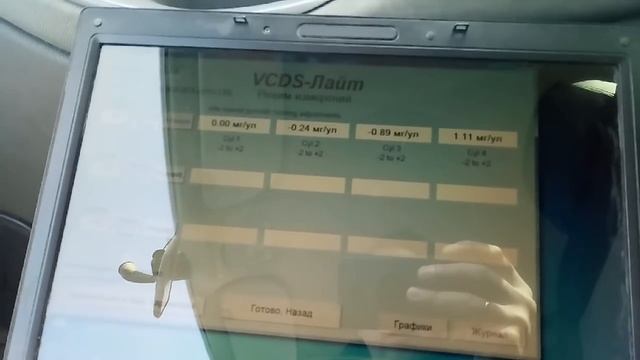 Правильная и эффективная промывка топливной системы дизельного авто промывкой WYNN"S