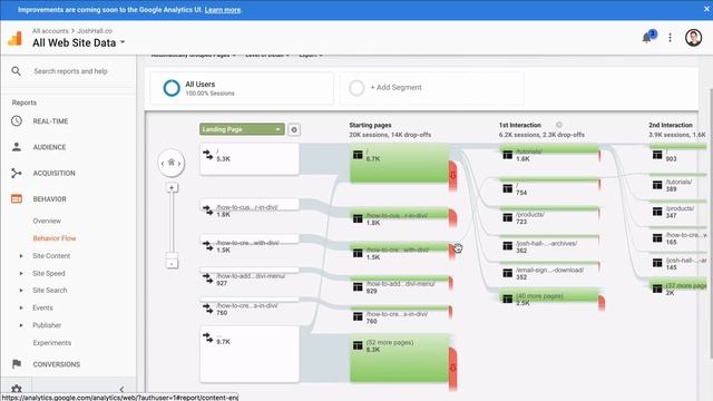 Google Analytics Beginners Tutorial (updated version in description) смотреть онлайн