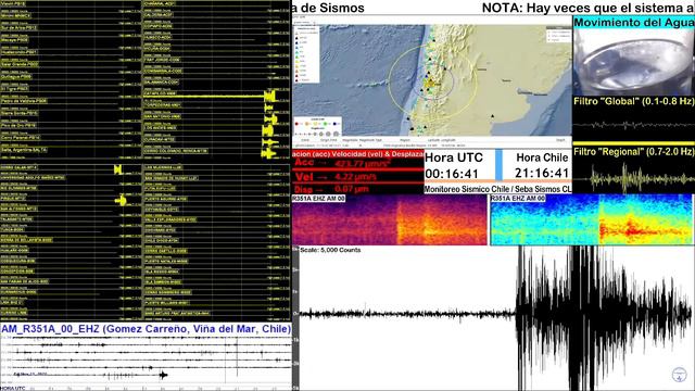 Sismo M3.5 (ML) 12 km al Este de Colina - Desde el Monitoreo Sismico - 10/11/2022 смотреть онлайн