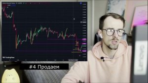 Торговая стратегия без индикаторов, КОТОРОЙ НЕ ХОТЯТ ДЕЛИТЬСЯ