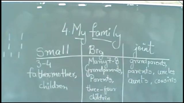 1st Evs Chp3 смотреть онлайн