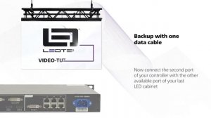 Setting up a Backup with NovaStar NovaLCT