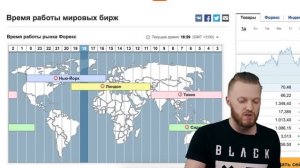 Торговые сессии | В какое время лучше торговать