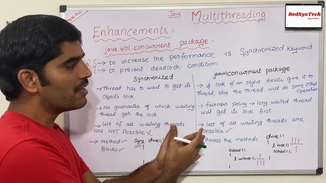 # 146 Package java.util.concurrent | java.util.concurrent Package | Java Concurrency|Java|RedSysTec