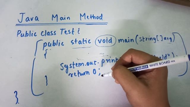 explain main method in java.