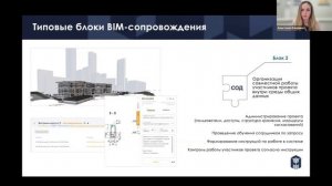 Как работать с BIM-технологиями без необходимых компетенций