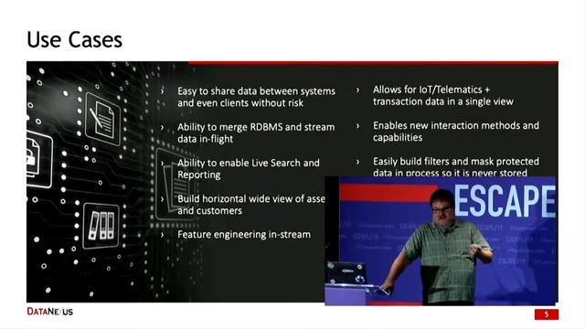 ESCAPE Conference 2019: Leveraging Hybrid Clouds -- Eddie Satterly, Amar.ai & DataNexus смотреть онлайн