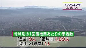 福井県 インフルエンザ流行期入り