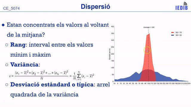 SBD L2: Fonaments d'estadística per a l'anàlisi de dades смотреть онлайн
