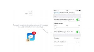 Apple iOS email app icon counter revised