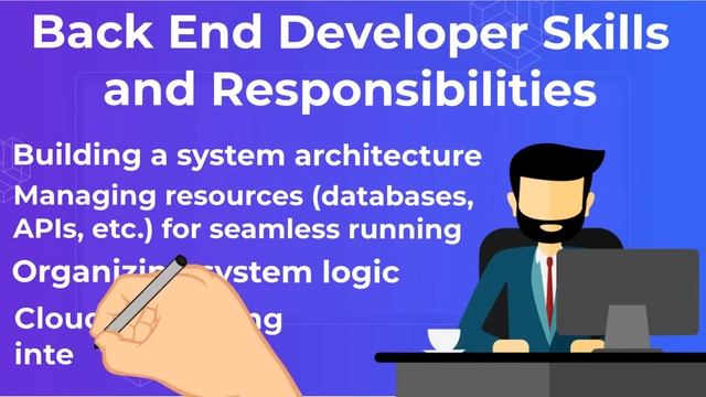 Front End, Back End, Full Stack Developers: A Comparison