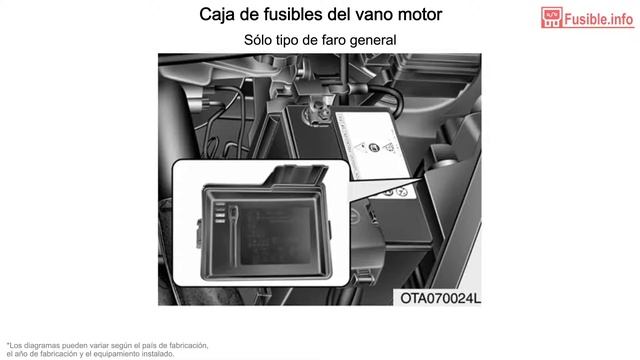 Diagrama de fusibles KIA Picanto (2016-2017) смотреть онлайн