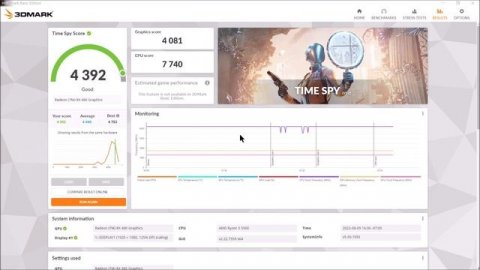 Ryzen 5500 3D Mark Time Spy Benchmark