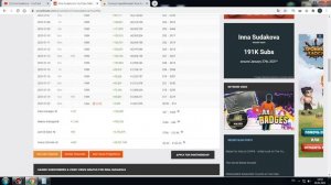 Сколько зарабатывает Inna Sudakova на Youtube