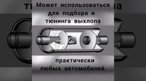 Устройство глушителей и выхлопных систем