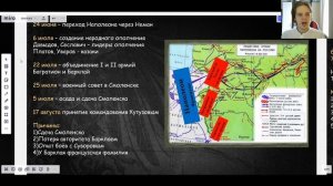 Наполеоновские войны | История ЕГЭ