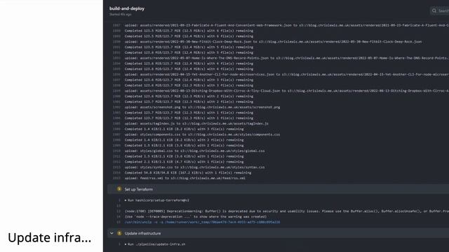 Deploying the blog with GitHub actions смотреть онлайн