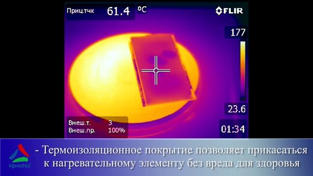 Теплокор — жидкая керамическая теплоизоляция металла