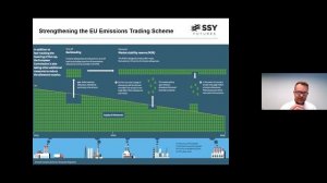 EEX Emissions Markets – Accessing the EU ETS from Asia | Webinar