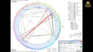 Пример влияния звезды Шеат / Сюжеты Пегаса - ось Времени / Звезда катастроф в астрологии